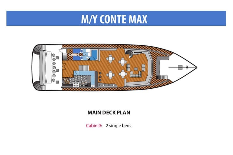 Conte Max